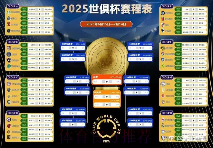 世界杯实时比分分析 世界杯实时比分分析