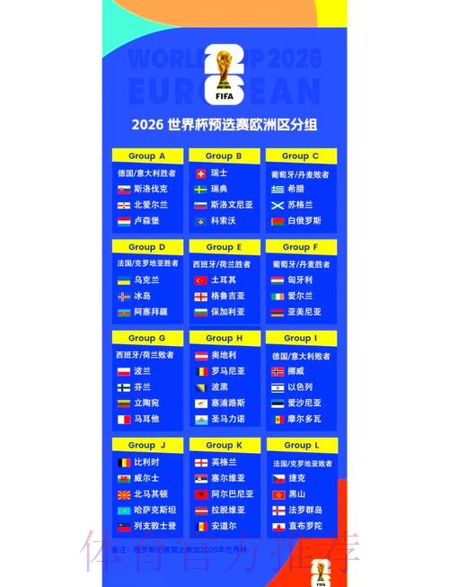 2026世界杯小组赛赛程网站 2026世界杯小组赛赛程网站