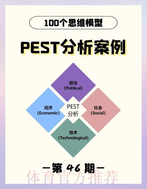 世界杯盘口软件热门趋势分析与指南