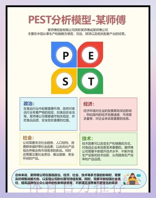 世界杯盘口软件热门趋势分析与指南