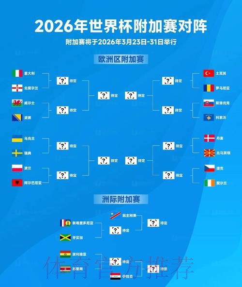 2026世界杯比分分析官方 2026世界杯比分分析官方