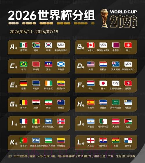 2026世界杯比分网站热门