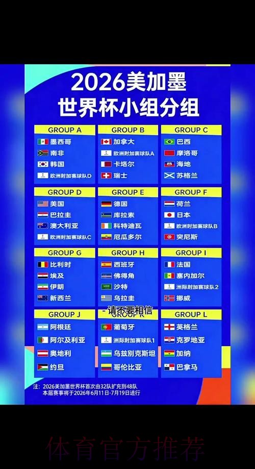 2026世界杯比分网站热门